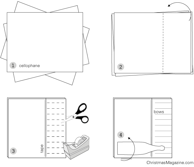 bottle wrapping instructions