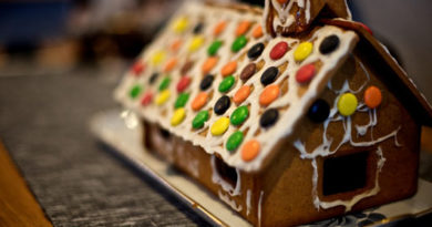 a most wonderful gingerbread house