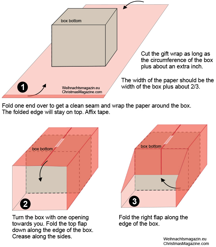 instructions, gift wrapping, do it yourself