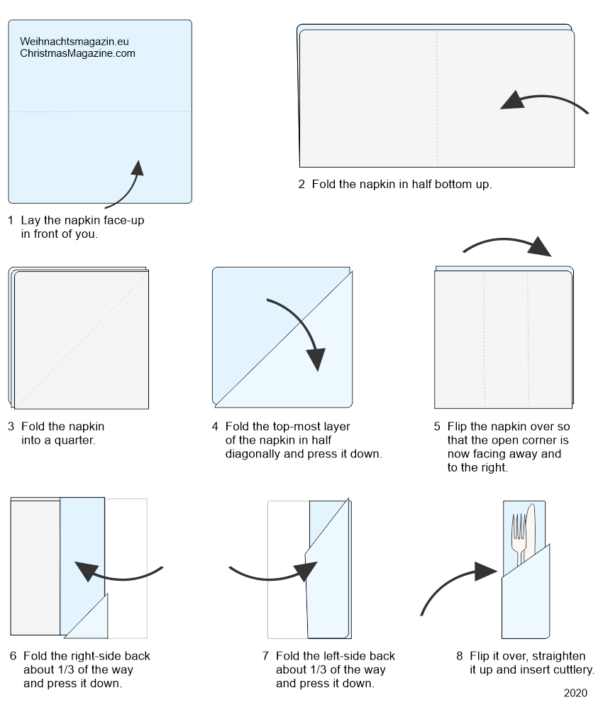 cutlery pouch, napkin folding instructions, easy